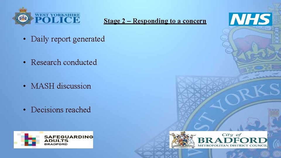 Stage 2 – Responding to a concern • Daily report generated • Research conducted