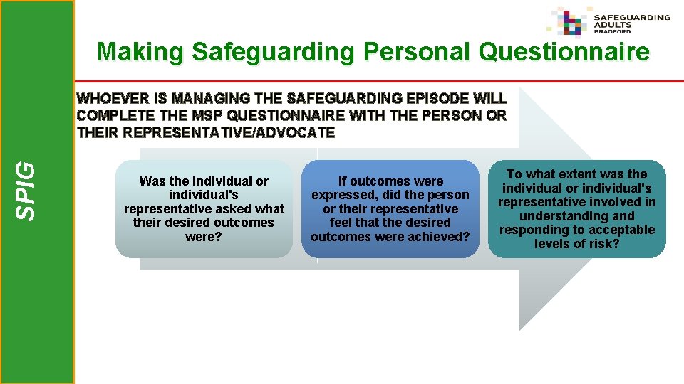 Making Safeguarding Personal Questionnaire SPIG WHOEVER IS MANAGING THE SAFEGUARDING EPISODE WILL COMPLETE THE