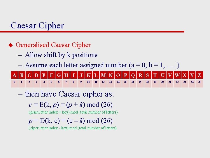 Caesar Cipher Generalised Caesar Cipher – Allow shift by k positions – Assume each