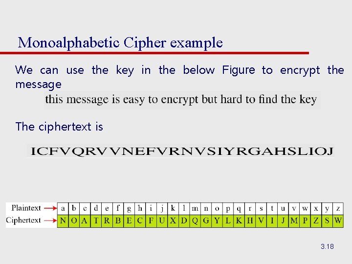 Monoalphabetic Cipher example We can use the key in the below Figure to encrypt