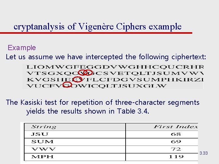 cryptanalysis of Vigenère Ciphers example Example Let us assume we have intercepted the following