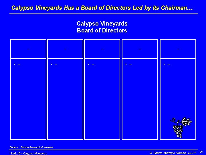 Calypso Vineyards Has a Board of Directors Led by its Chairman… Calypso Vineyards Board