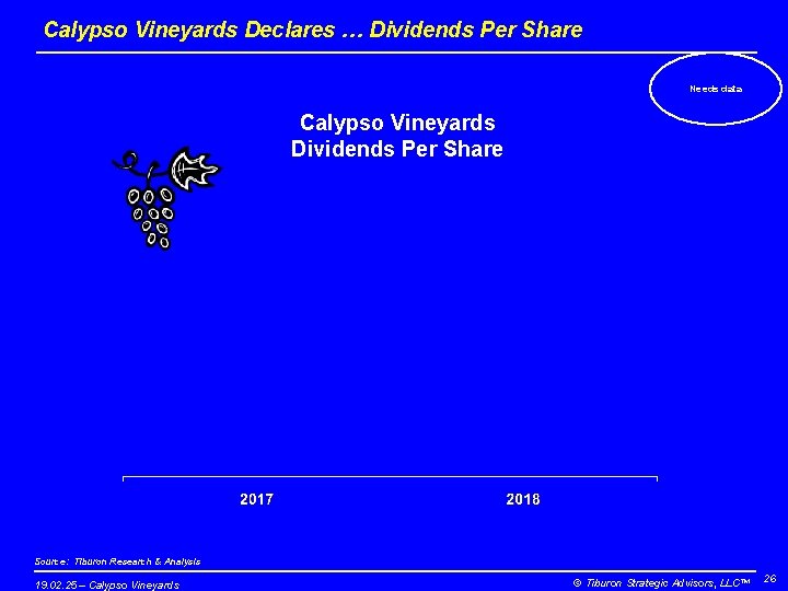 Calypso Vineyards Declares … Dividends Per Share Needs data Calypso Vineyards Dividends Per Share