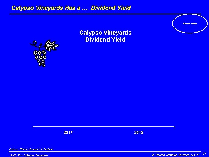 Calypso Vineyards Has a … Dividend Yield Needs data Calypso Vineyards Dividend Yield Source: