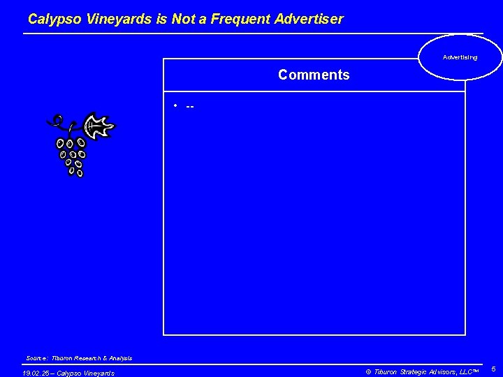 Calypso Vineyards is Not a Frequent Advertiser Advertising Comments • -- Source: Tiburon Research