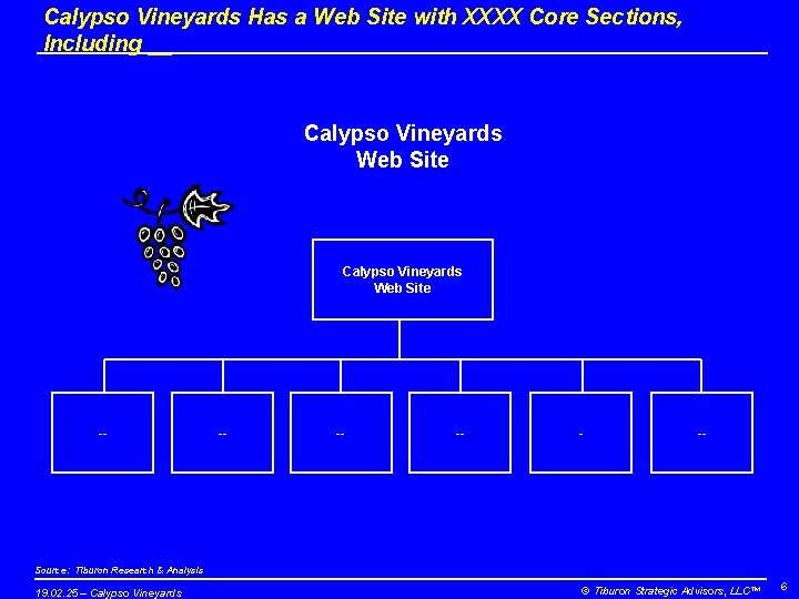 Calypso Vineyards Has a Web Site with XXXX Core Sections, Including __ Calypso Vineyards