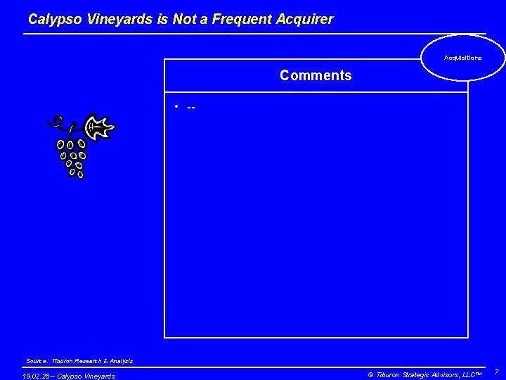 Calypso Vineyards is Not a Frequent Acquirer Acquisitions Comments • -- Source: Tiburon Research