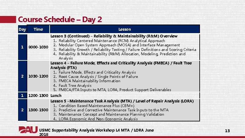 Course Schedule – Day 2 Day 1 2 Time Lesson 3 (Continued) – Reliability Course Schedule – Day 2 Day 1 2 Time Lesson 3 (Continued) – Reliability