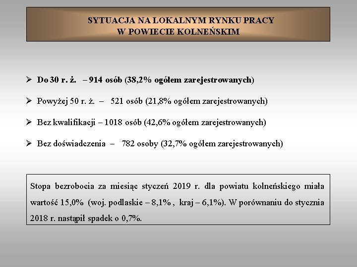 SYTUACJA NA LOKALNYM RYNKU PRACY W POWIECIE KOLNEŃSKIM Ø Do 30 r. ż. –