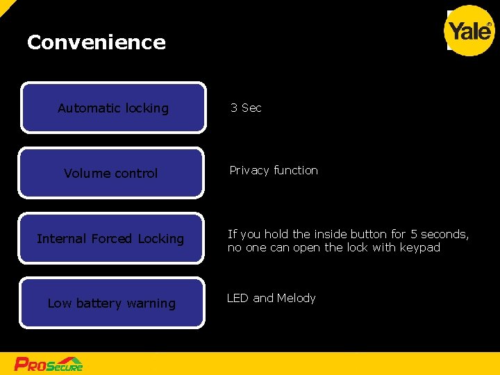 Convenience Automatic locking Volume control Internal Forced Locking Low battery warning [ [32 32]