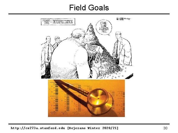 Field Goals http: //cs 273 a. stanford. edu [Bejerano Winter 2020/21] 30 