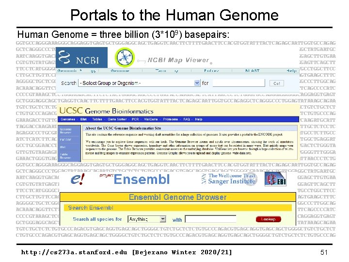 Portals to the Human Genome = three billion (3*109) basepairs: GGTGCCAGGGAAAGGGCAGGAGGTGAGTGCTGGGAGGCAGCTGAGGTCAACTTCTTTTGAACTTCCACGTGGTATTTACTCAGAGCAATTGGTGCCAGAG GCTCAGGGCCCTGGAGTATAAAGCAGAATGTCTGCTCTCTGTGCCCAGACGTGAGCAGCTGGGGCGAAAGACCTGTTGGAGGCTATGAATGC AATCAAGGTGACAACTGGTGCAATGATGGTAGTGGAAATGGAGGAGAGGGGATTCAAGATGCATTTAGGACCAAGAATCGGGAGCTTGTGAA CGTGTGTATGAGTACTGTAGACGGAGTGGGTGTGTCATCAGAGAAGATCTGAGCATTTGGGCTTGCTCTCCTCAGAGGCCCTGCGAGTGGAGTTCAGCTT