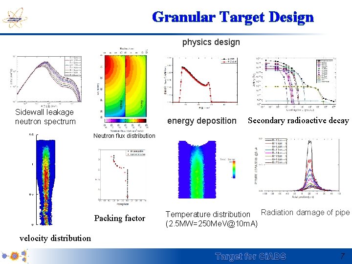 Granular Target Design physics design Sidewall leakage neutron spectrum energy deposition Secondary radioactive decay