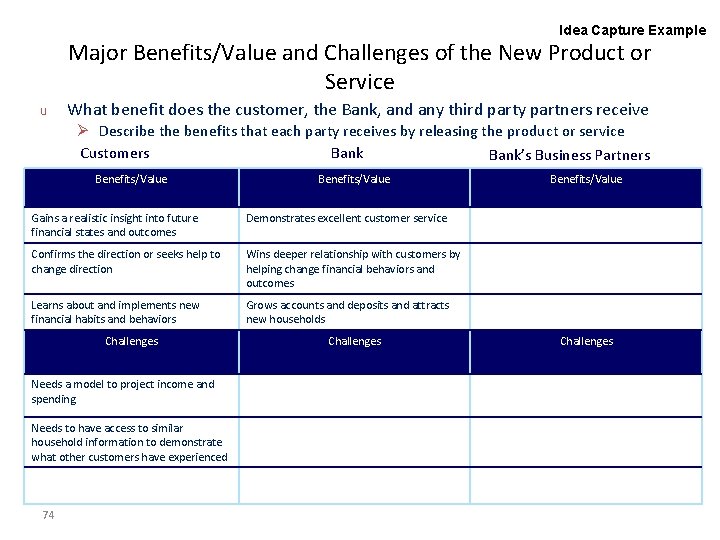 Idea Capture Example Major Benefits/Value and Challenges of the New Product or Service u