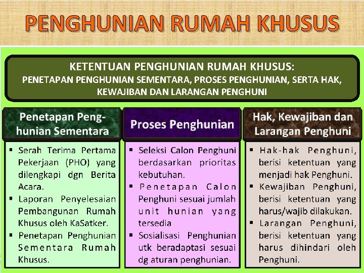 PENGHUNIAN RUMAH KHUSUS KETENTUAN PENGHUNIAN RUMAH KHUSUS: PENETAPAN PENGHUNIAN SEMENTARA, PROSES PENGHUNIAN, SERTA HAK,