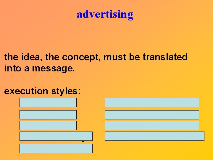 advertising the idea, the concept, must be translated into a message. execution styles: slice