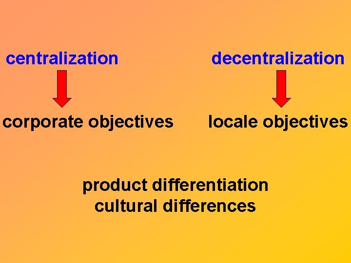 centralization decentralization corporate objectives locale objectives product differentiation cultural differences 