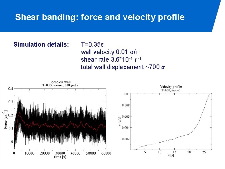 Shear banding: force and velocity profile Simulation details: T=0. 35ε wall velocity 0. 01