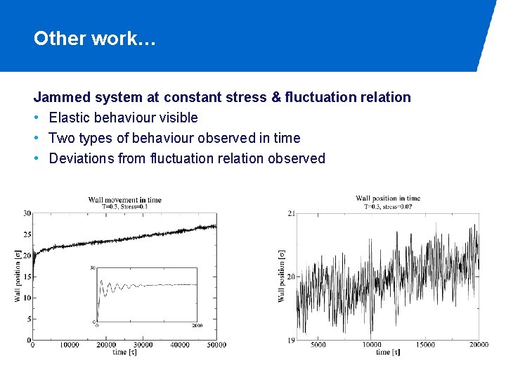 Other work… Jammed system at constant stress & fluctuation relation • Elastic behaviour visible