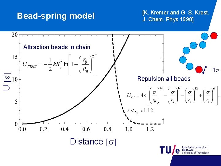 Bead-spring model [K. Kremer and G. S. Krest. J. Chem. Phys 1990] Attraction beads