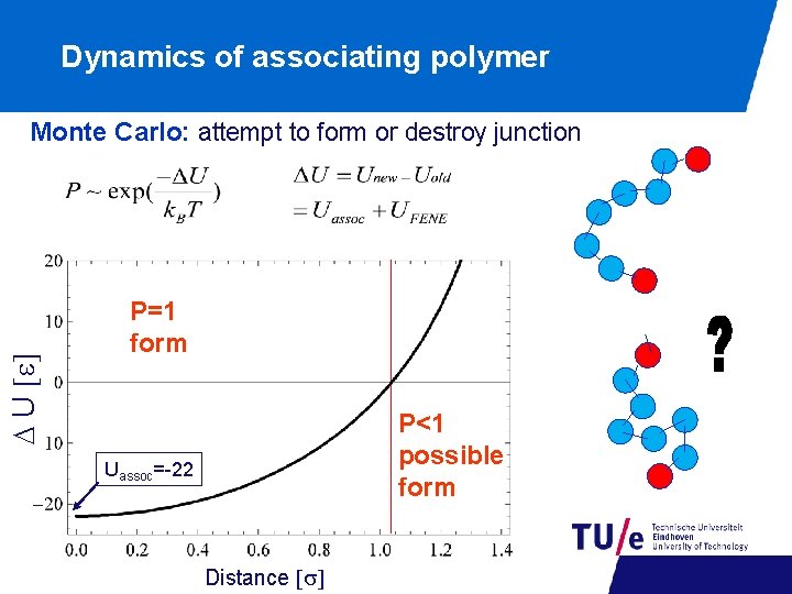 Dynamics of associating polymer D U [e] Monte Carlo: attempt to form or destroy