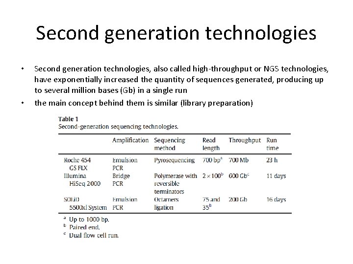 Second generation technologies • • Second generation technologies, also called high-throughput or NGS technologies,