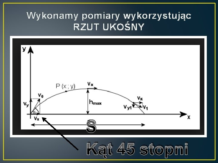 Wykonamy pomiary wykorzystując RZUT UKOŚNY S Kąt 45 stopni 