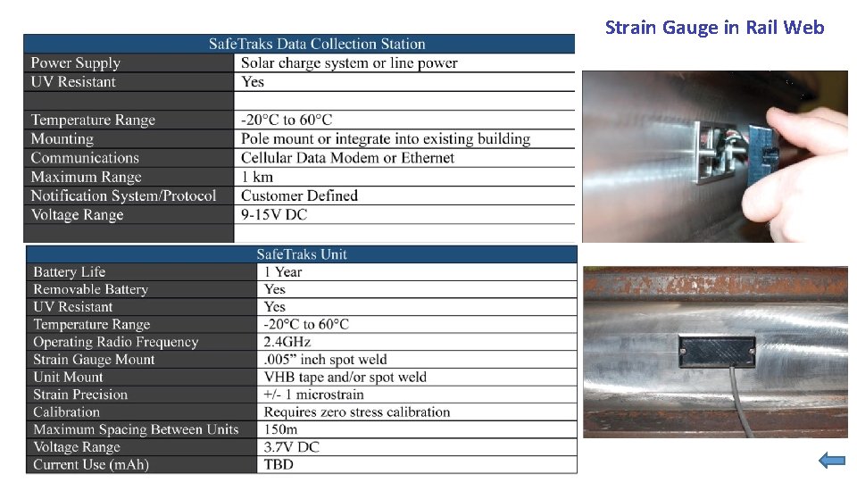 Strain Gauge in Rail Web 