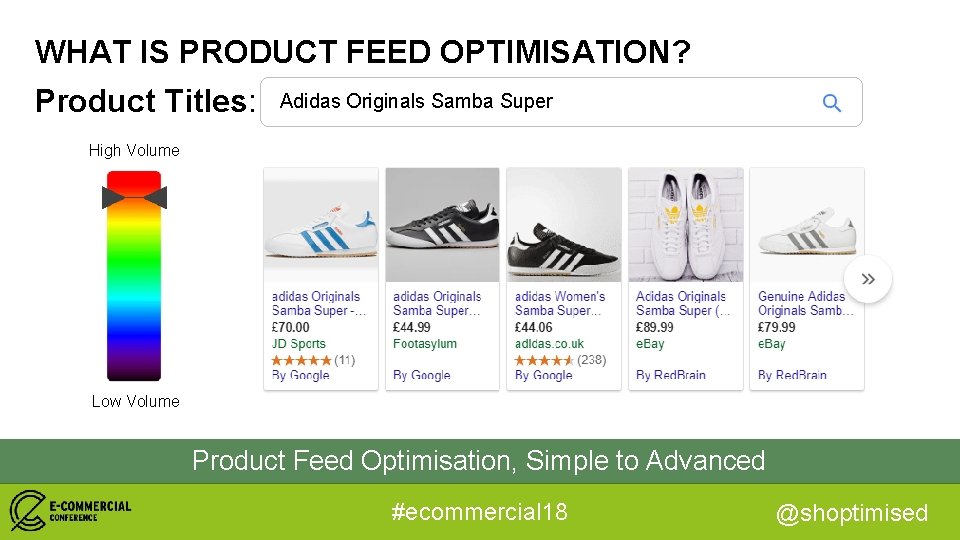 WHAT IS PRODUCT FEED OPTIMISATION? Product Titles: Adidas Originals Samba Super High Volume Low