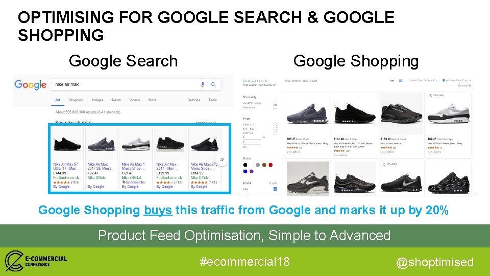 OPTIMISING FOR GOOGLE SEARCH & GOOGLE SHOPPING Google Shopping Google Search Google Shopping buys