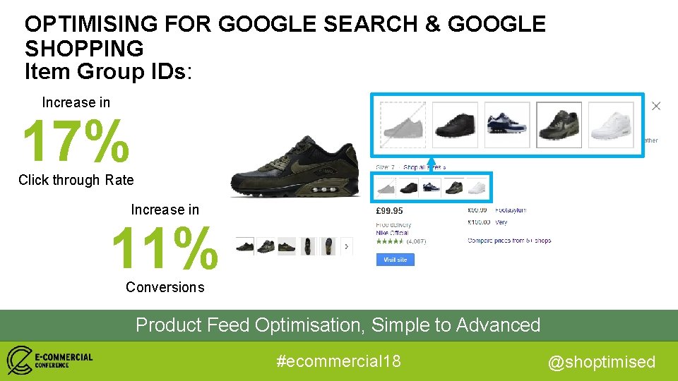 OPTIMISING FOR GOOGLE SEARCH & GOOGLE SHOPPING Item Group IDs: Increase in 17% Click