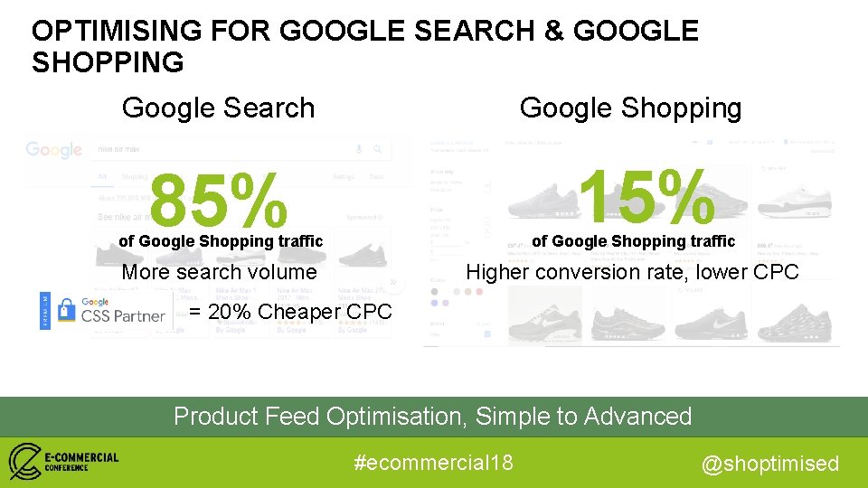 OPTIMISING FOR GOOGLE SEARCH & GOOGLE SHOPPING Google Shopping Google Search 15% 85% of