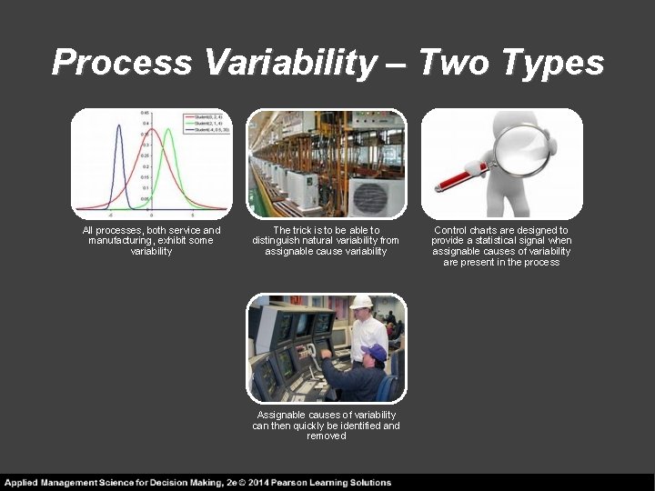 Process Variability – Two Types All processes, both service and manufacturing, exhibit some variability