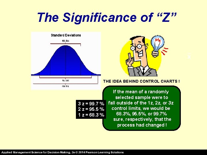 The Significance of “Z” _ X THE IDEA BEHIND CONTROL CHARTS ! 3 z