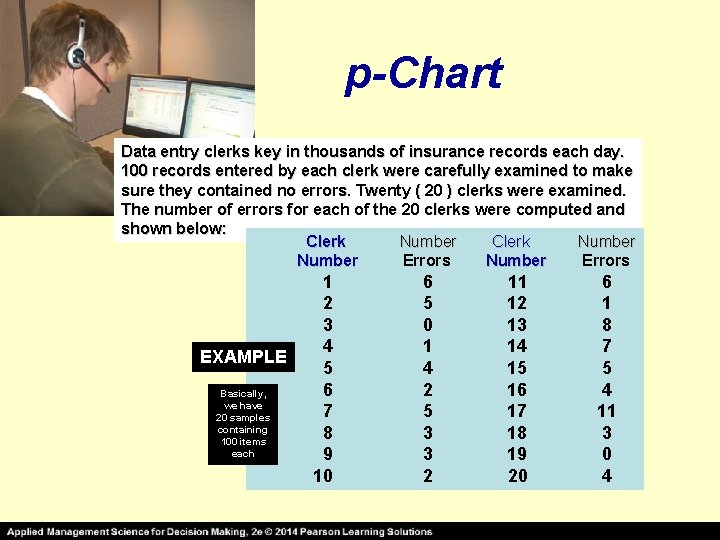 p-Chart Data entry clerks key in thousands of insurance records each day. 100 records