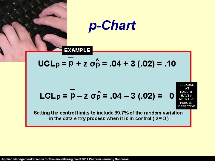 p-Chart EXAMPLE _ UCLp = p + z σ^p =. 04 + 3 (.