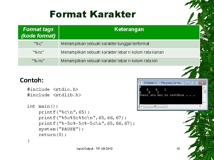 Format Karakter Format tags (kode format) Keterangan “%c” Menampilkan sebuah karakter tunggal terformat “%nc”