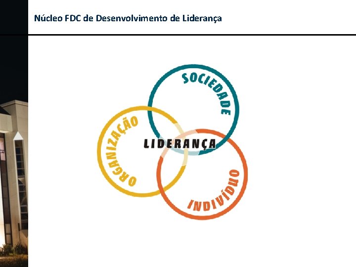 Núcleo FDC de Desenvolvimento de Liderança 