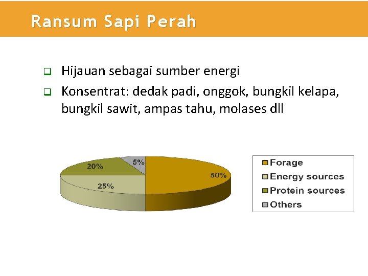 Ransum Sapi Perah q q Hijauan sebagai sumber energi Konsentrat: dedak padi, onggok, bungkil