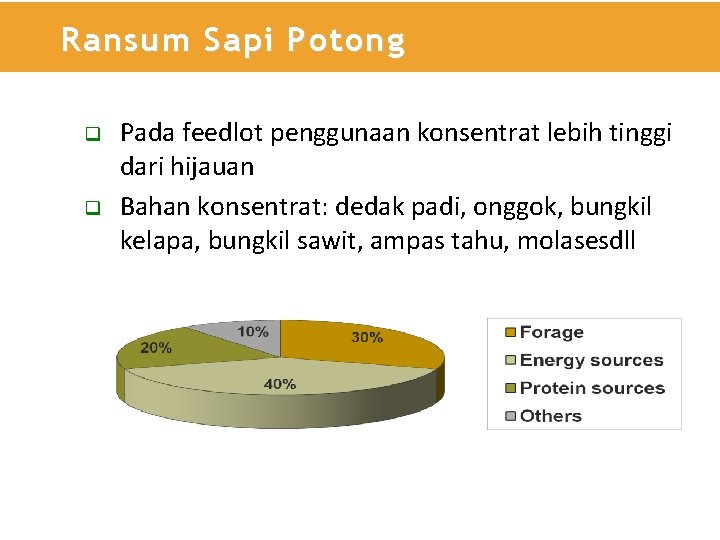 Ransum Sapi Potong q q Pada feedlot penggunaan konsentrat lebih tinggi dari hijauan Bahan