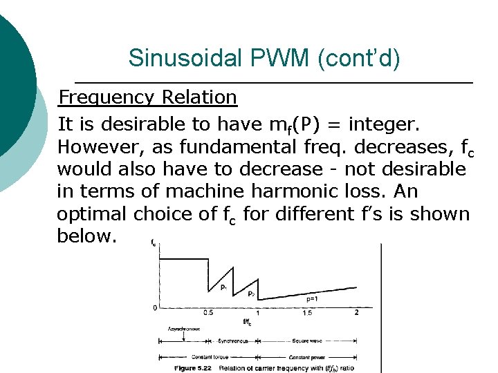 Sinusoidal PWM (cont’d) Frequency Relation It is desirable to have mf(P) = integer. However,