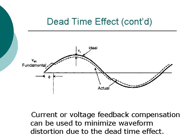 Dead Time Effect (cont’d) Current or voltage feedback compensation can be used to minimize