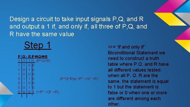 Design a circuit to take input signals P, Q, and R and output a