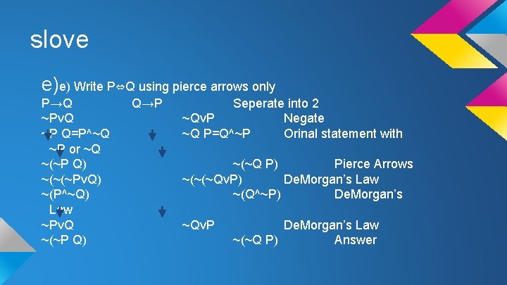 slove e)e) Write P⇔Q using pierce arrows only P→Q ~Pv. Q ~P Q=P^~Q ~P