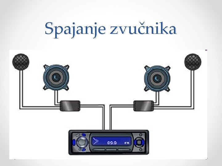 Spajanje zvučnika 