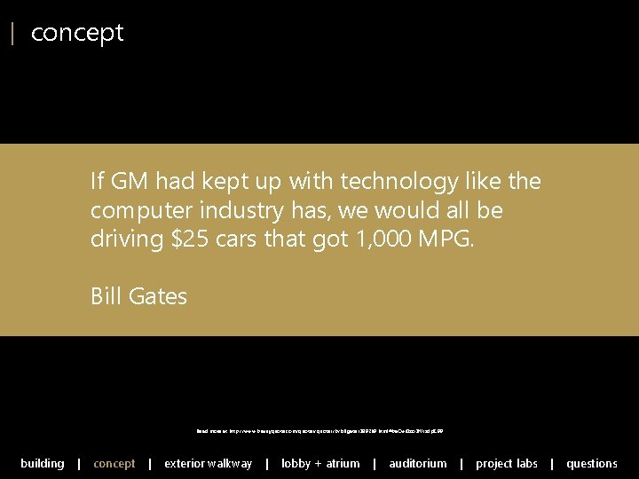 | concept If GM had kept up with technology like the computer industry has,