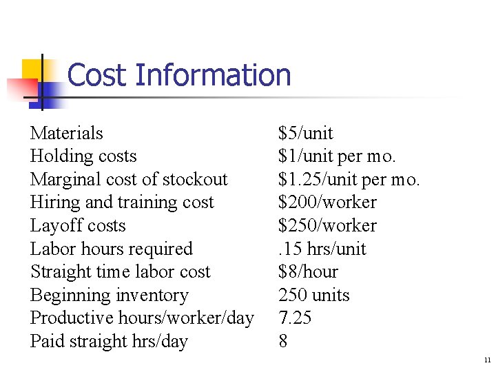 Cost Information Materials Holding costs Marginal cost of stockout Hiring and training cost Layoff