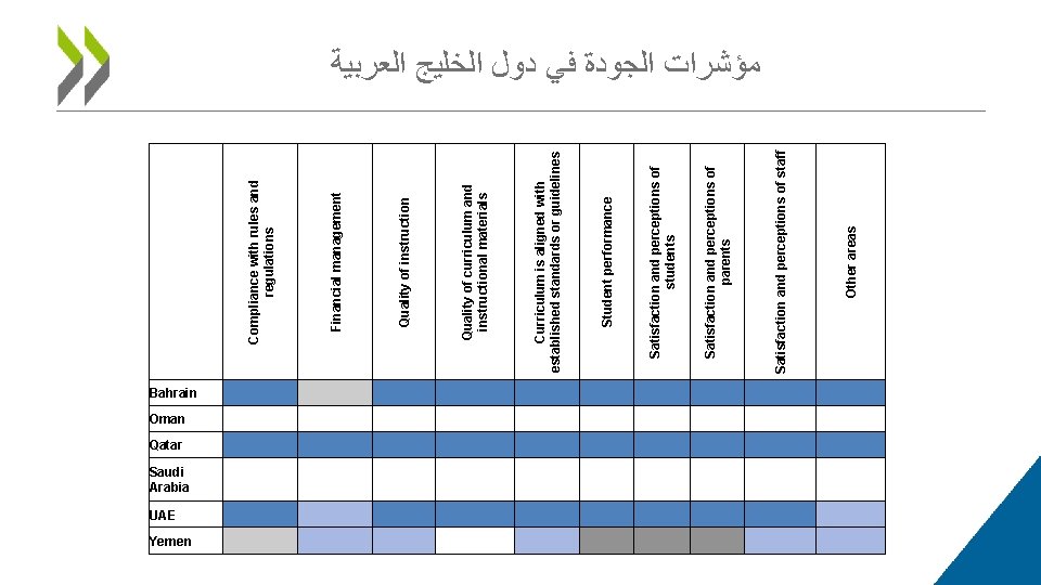 Satisfaction and perceptions of staff 1 2 1 1 1 1 NO NO NO