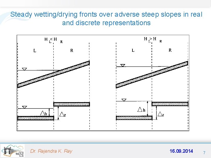 Steady wetting/drying fronts over adverse steep slopes in real and discrete representations Dr. Rajendra