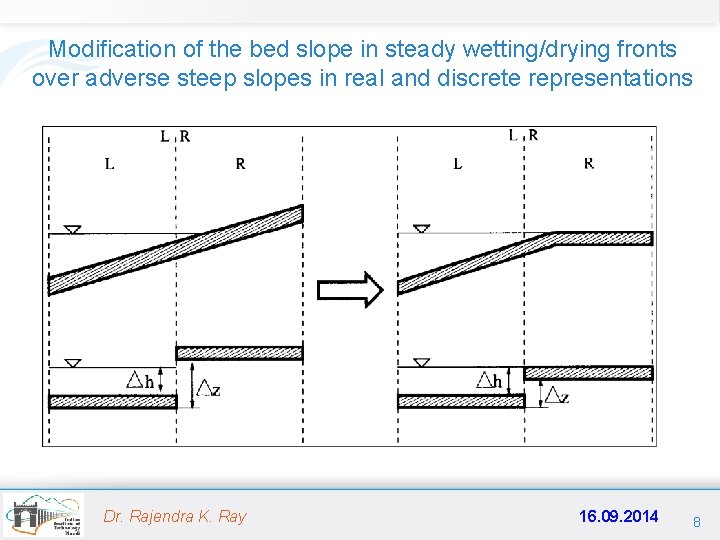 Modification of the bed slope in steady wetting/drying fronts over adverse steep slopes in